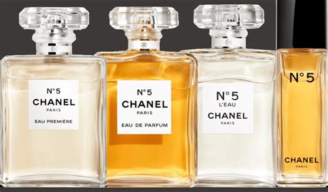 chanel no 5 perfume shop|chanel no 5 perfume sale.